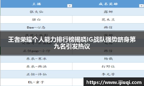 韦德体育