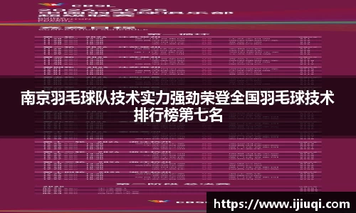 南京羽毛球队技术实力强劲荣登全国羽毛球技术排行榜第七名