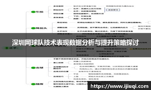 深圳网球队技术表现数据分析与提升策略探讨