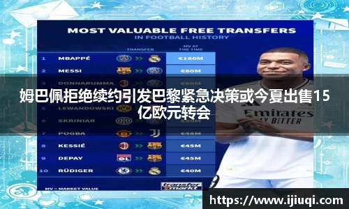 姆巴佩拒绝续约引发巴黎紧急决策或今夏出售15亿欧元转会